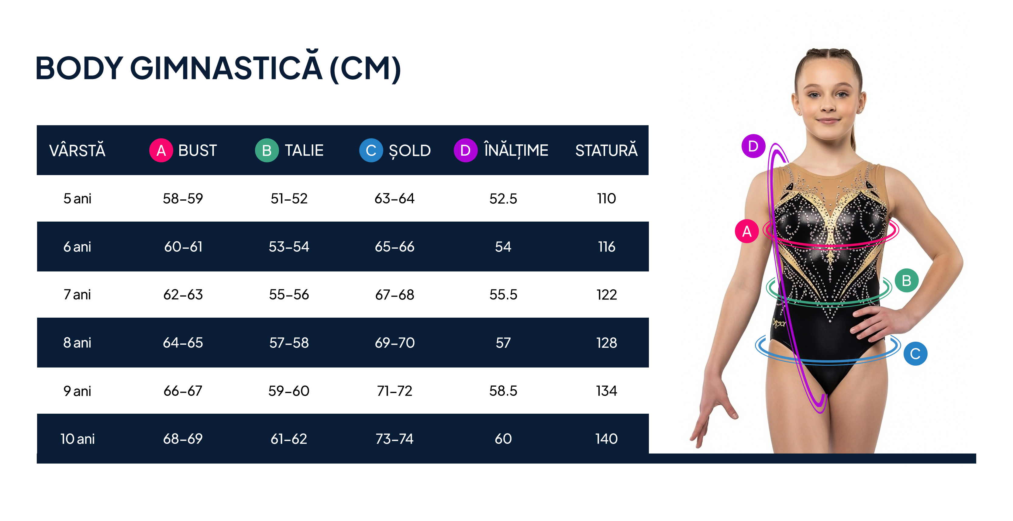 Tabel marimi costume gimastica fete Catalina Ponor